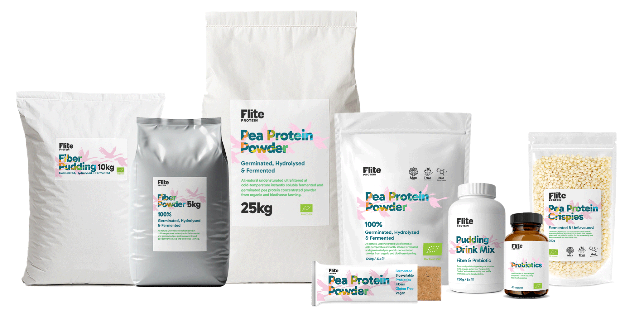 Future product range prototypes